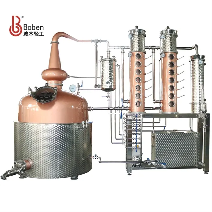 2, 000 λίτρα Gin Vodka Distillery με καλάθι τζιν