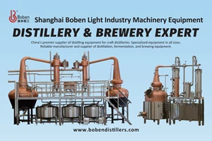 Η Boben Light Industry θα συμμετάσχει στην Έκθεση Craft Spirits του Αμερικανι...